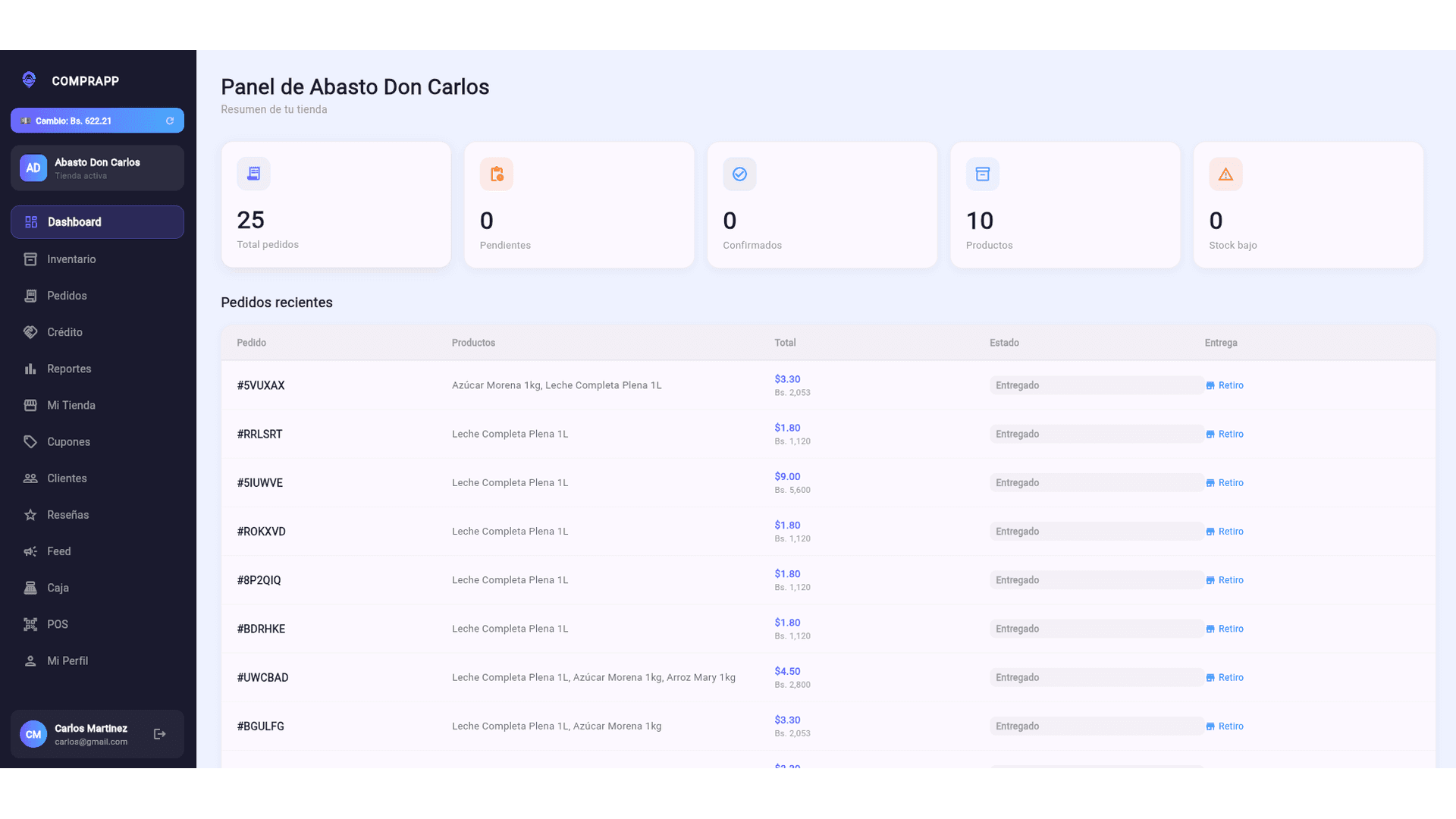 Dashboard web